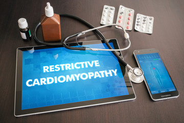  Cardiomiopatia restrictivă (CMR) – generalități, investigații