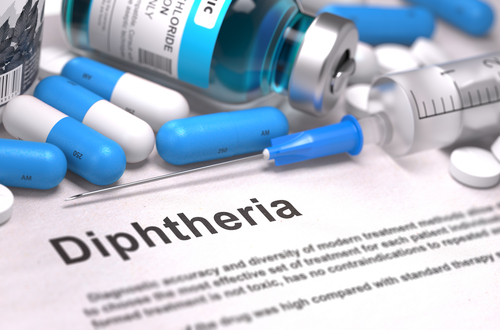  Difteria – boală acută infecțioasă și contagioasă!