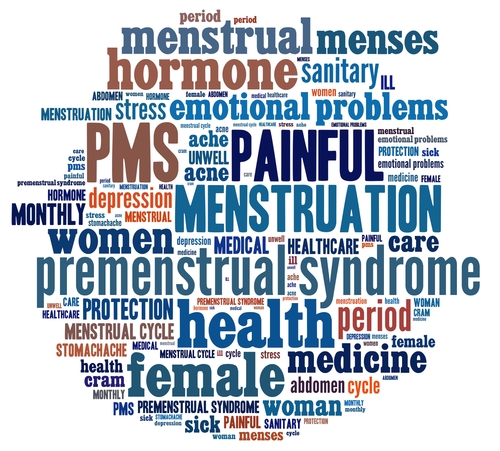  Sindromul premenstrual – o parte din tainele femeilor